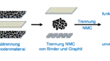 demobat