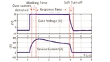 Littelfuse, Silicon Carbide, SiC-MOSFET