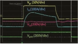 Littelfuse, Silicon Carbide, SiC-MOSFET