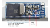 Bild 5. µPOL-PoL-Wandler mit kleinem Formfaktor für FPGA-Leistungsdesigns. 