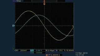 Bild 8. Bei der Grenzfrequenz von 48 kHz geht die Ausgangsspannung (blau) der Schaltung aus Bild 6 mit dem AD8479 um 3 dB zurück.