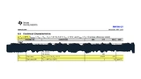 Bild 3. Datenblattauszug des Strommessverstärkers INA186-Q1.