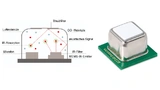 Bild 3. CO2-Messung in weniger als 1 cm³ Bauvolumen.