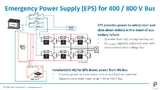 Power Integrations, InnoSwitch3-AQ, Automotive, Electric Vehicles
