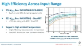 Power Integrations, InnoSwitch3-AQ, Automotive, Electric Vehicles