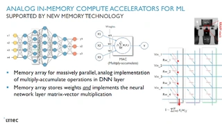 Bild 1. Neue Speichertypen wie Resistive RAM ermöglichen Analog-in-Memory-Beschleuniger für Machine Learning.