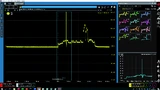 Keysight