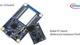 Das Infineon Radar-Board Smart Entrance Counter »KIT BGT60TR13C EMBEDD« mit integrierter Software ist ab sofort zum Testeinbau verfügbar