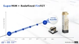 Intel-2020-Architecture-Day-5