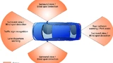 TIS_car with sensors