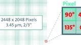 stemmer-Polarisation-Chip-Architecture-2