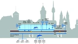 CBTC-System