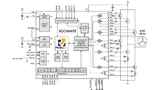 Bild 4. Herz im Rocinante SoC für Embedded-Antriebe von Trinamic ist ein RISC-V-Prozessor.