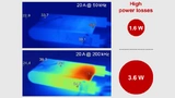 TDK, Lucía Cabo, Fernando Rodríguez, film capacitors, DC link, wide bandgap semiconductors