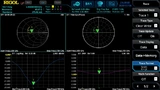 Rigol Technologies