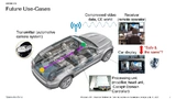 Für das Paper „Advanced Methods for Safe Visualization on Automotive Displays“ hat ein Forschungsteam der Fakultät für Technik der Hochschule Pforzheim unter Leitung von Prof. Dr. Karlheinz Blankenbach den „SID Distinguished Paper Award“ erhalten. Di