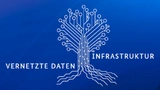 GAIA-X ist ein digitales Ökosystem, das von seinen Mitgliedern gestaltet wird. 2019 wurde die Initiative mit dem Ziel ins Leben gerufen, eine vertrauenswürdige und souveräne digitale Infrastruktur für Europa zu entwickeln. 