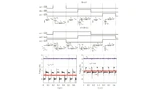 Intel, Flying-Capacitor Multi-Level Converter