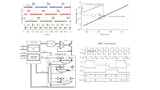 Intel, Flying-Capacitor Multi-Level Converter