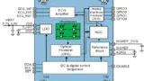 Blockdiagramm des AS7038RB: Die integrierte Fotodiode ist um den Faktor 2,5 größer als beim Vorgänger.