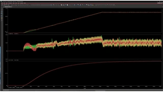 Bild 2 enthält die Simulationsausgabe des LPA87322-Q1-Startup-Response-Modells in PSpice für TI. Das Diagramm zeigt den Spulenstrom und die Ausgangsspannung eines Doppel-Abwärtswandlers und eines Doppel-LDOs während der Startphase.