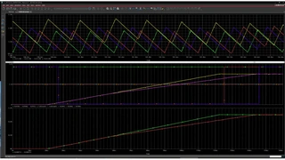 Bild 1 verdeutlicht am Beispiel einer Simulationsausgabe aus dem LPA87525-Q1-Transientenmodell in PSpice für TI. Dieses Diagramm zeigt den Strom durch die Spule und die Eingangs-/Ausgangsspannung aller vier Kanäle eines Abwärtswandlers während der St