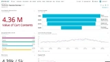 New-Relic-One-Plattform 