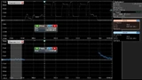 Die Diagramme Z1I1 und Z1I2 zeigen das Stromsignal, das mit Hilfe eines externen Shunts mit zwei Empfindlichkeiten gemessenen wurde; Z1I2 zoomt dabei auf die kleinen Signale im 1,2 µA-Bereich