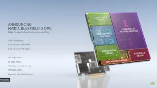Ein Rechenzentrum auf einem Chip: die DPU (Data Processing Unit) Nvidia Bluefield-2 umfasst 6,9 Mrd. Transistoren.