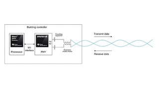 Bild 4. Der Standard Single-Pair-Ethernet überträgt Daten mit bis zu 10 Mbit/s in beide Richtungen über eine verdrillte 2-Draht-Leitung.