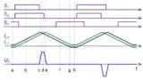 Topologien Gleichspannungswandler