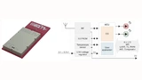Der Transceiver – im Bild das Modul DCTR72-DAT von IQRF Tech – bildet die Grundlage aller IQRF-Funkknoten