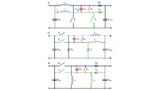 Topologien Gleichspannungswandler