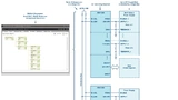 Power Sequenzing Debugging