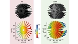 Aufnahme eines Kühlkörpers im sichtbaren Bereich (oden links) und mit dem SWIR-Sensor (oben rechts). Darunter ist jeweils resultierende 3D-Punktwolke abgebildet.