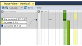 Ansicht »Trace View«
