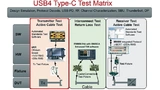 Bild: Keysight Technologies