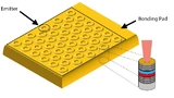 Bild 2: VCSEL Array Chip 
