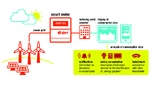 smart meter explanation