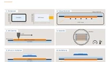 Data Modul