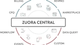 Subscription Management