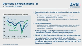 Vor dem zweiten Lockdown (light) in Deutschland im November hat sich eine Erholung der Elektroindustrie angedeutet. 