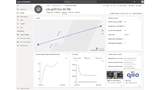 Qiio stellt seinen Kunden die „Mobile Connected Platform“ als All-in-one-Angebot zur Verfügung