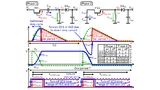 Rindfleisch, Leibniz Universität Hannover, ISSCC, DC-DC converter, power electronics