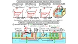 Rindfleisch, Leibniz Universität Hannover, ISSCC, DC-DC converter, power electronics