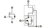 Reliability, Gallium Nitride, GaN, Transphorm, MTBF, Bathtub Curve