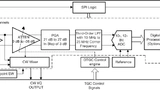 Empfangs-Frontend AFE5832LP (Blockdiagramm)