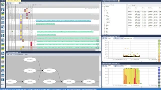 Visueller Linux-Debugger Tracelyzer v4.4 von Percepio