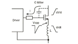 ON Semiconductor, Gate Driver, Galliumnitride, GaN, Gallium Nitride, HEMT