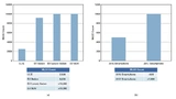 MLCCs, Analog Devices